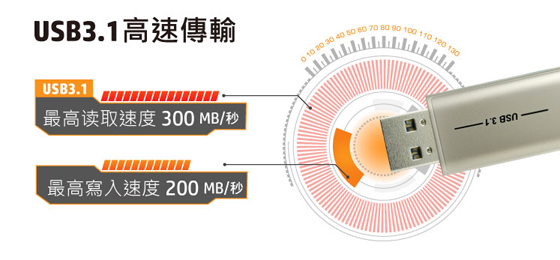 HP-x796w-lightgold-USB-flash-drives-1TB